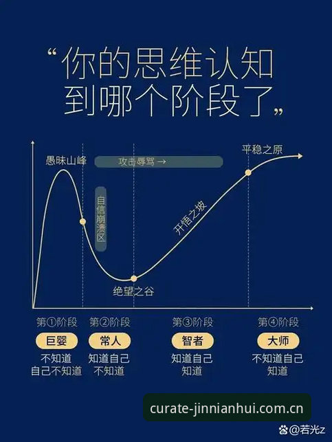 数据解读：索斯盖特转型的背后，是年轻男性危机的三个数字