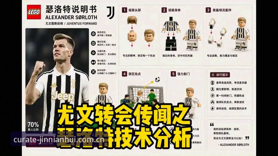 JNH苹果手机登录中国站最新版 瑟洛特vs弗拉霍维奇:尤文与加拉塔萨雷的转会博弈,谁在JNH苹果手机登录中国站最新版中洞察先机?